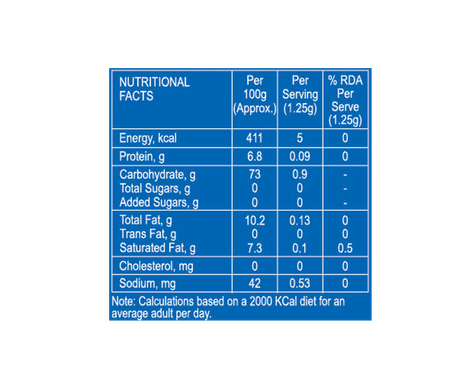 Rajnigandha Flavoured Pan Masala (Pack of 10)